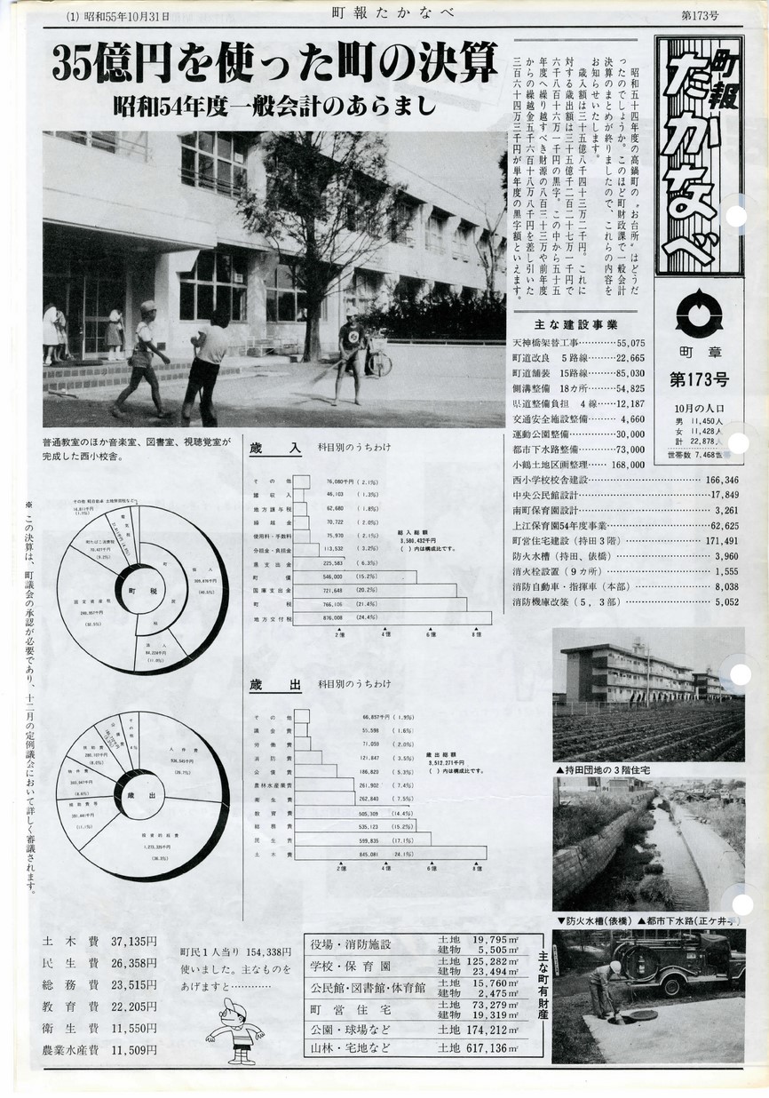 町報たかなべ　No.173　1980年10月号の表紙画像