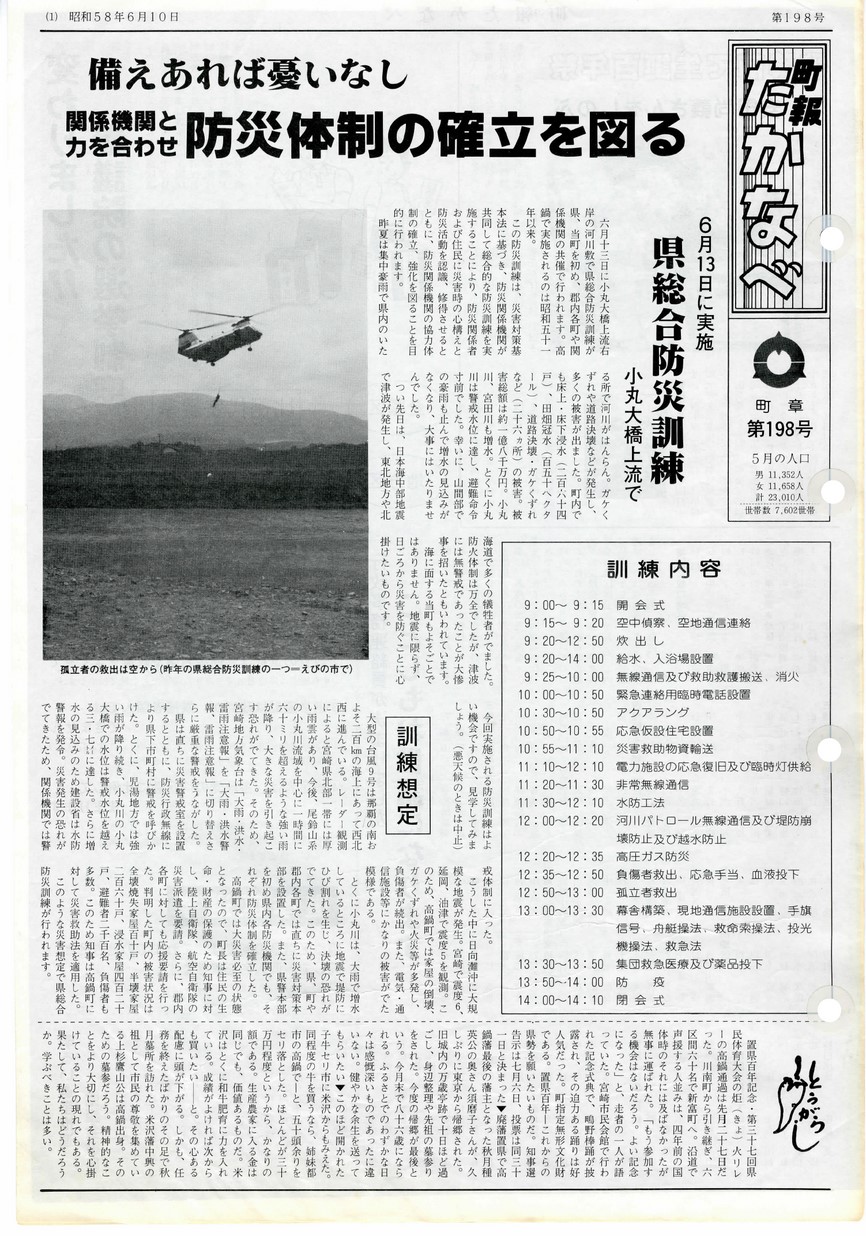 町報たかなべ　No.198　1983年6月号の表紙画像